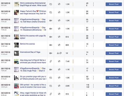 Pe măsură ce am crescut comunitatea în Facebook în Statele Unite, de la 0 la 40 de mii