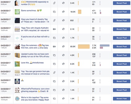 Pe măsură ce am crescut comunitatea în Facebook în Statele Unite, de la 0 la 40 de mii