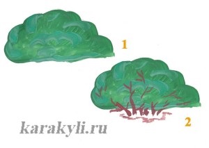 Как да се направи етапи лешникови - как да се направи стъпка по стъпка лешников