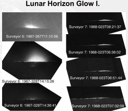 Ce culoare este luna, portalul de articole interesante