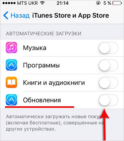 Cum să eliberați spațiu pe iPhone