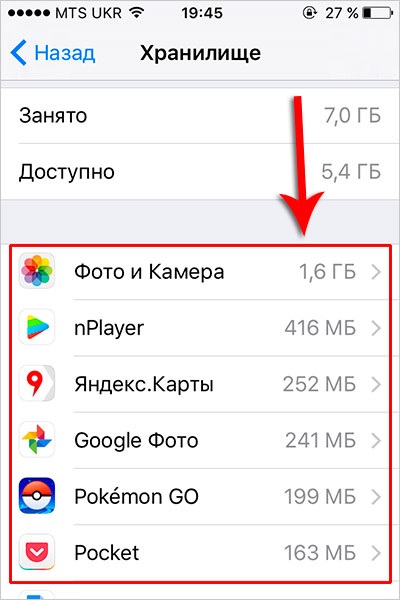 Cum să eliberați spațiu pe iPhone