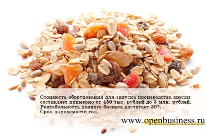 Cum de a deschide o afacere pentru producția de muesli