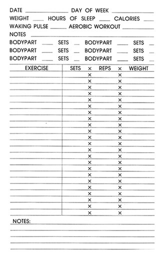 Amit morph képzési programokat a különböző típusú adatok