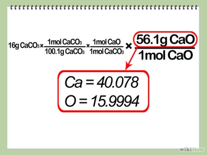 Cum se calculează procentul de randament al produsului în chimie