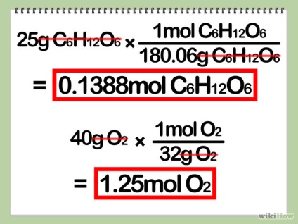 Cum se calculează procentul de randament al produsului în chimie