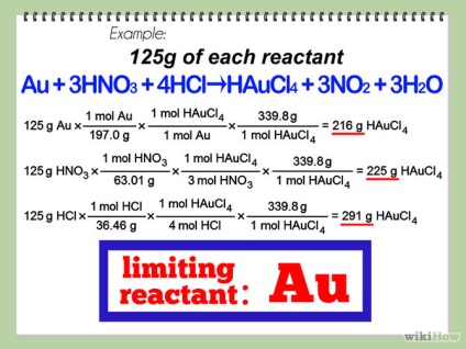 Cum se calculează procentul de randament al produsului în chimie