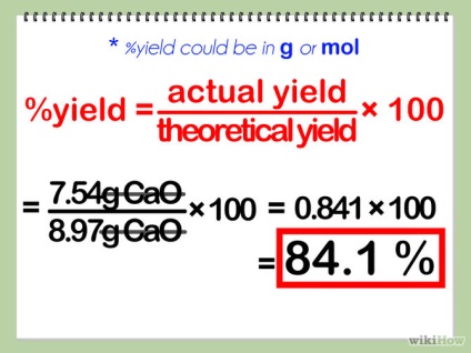 Cum se calculează procentul de randament al produsului în chimie