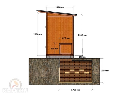 Cum să construiești o toaletă în casa ta, cu mâinile tale