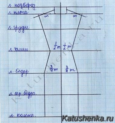 Как да се направи технически чертеж моден дизайн, Katyushenka ЖП - шиене свят