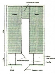 Cum să faci un aspect confortabil într-o seră,