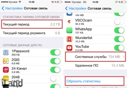 Cum de a reduce consumul de Internet mobil pe ios - articole