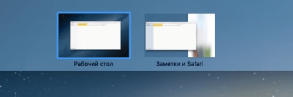 Cum să activați divizarea ecranului (modul de vizualizare împărțită) în mac OS el capitan - instrucțiuni despre