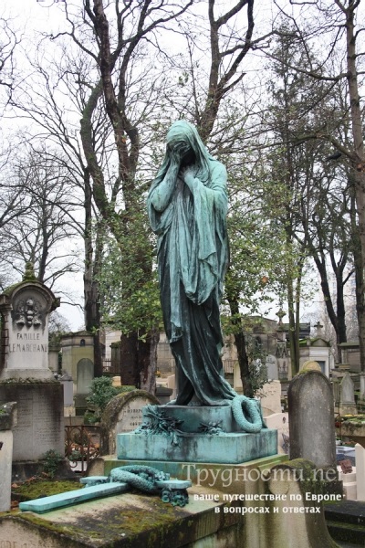 Cimitirul Pearl-lachaise în Paris Cine este îngropat, cum să ajungi acolo, articol de fotografie