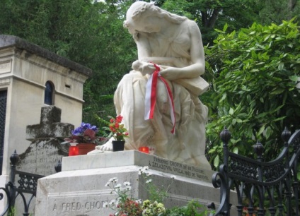Cimitirul Pere Lachaise celebrele morminte, legende, o hartă despre Paris!