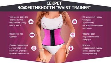 Corset talie trainer reale comentarii, în cazul în care pentru a cumpara, preț