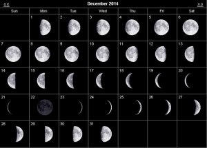 Calendarul lunar
