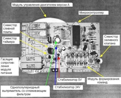 Modulul mașinii de spălat va fi afișat - cum se verifică și se repară