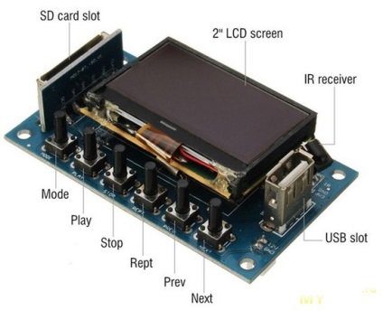 Modul Mp3 cu funcționalitate extinsă