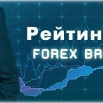 Multicurrency forex consultant