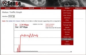 Prezentare generală a distribuției routerului pfsense, sfaturi unix - trucuri