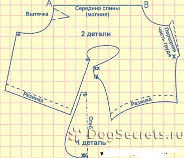 Куче дрехи със собствените си ръце