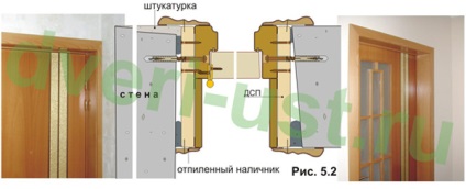 Proiectare de uși (1)