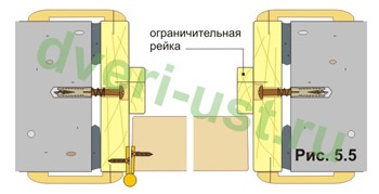Proiectare de uși (1)