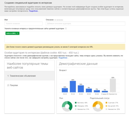 Caracteristicile tipurilor de direcționare din Rețeaua de display Google și ale formatelor media