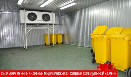 Clasa deșeurilor b ce este, decontaminarea și instrucțiunile de eliminare