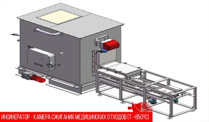 Clasa deșeurilor b ce este, decontaminarea și instrucțiunile de eliminare