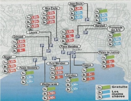 Parkolás Nice ingyenes és fizetős parkoló, költség, címek
