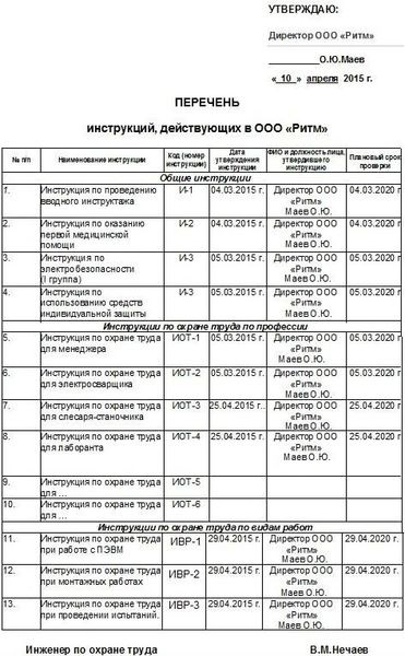 Lista normelor de sănătate și siguranță pentru lucrători