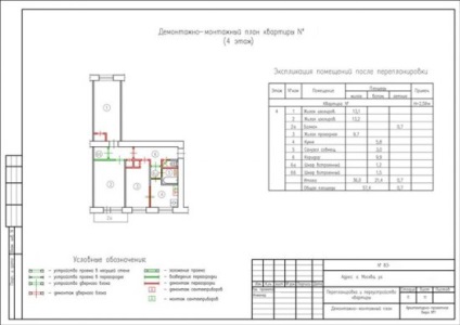 Újratervezés 3 szobás lakások Hruscsov, és a panel házban lehetőség, tervezés, projekt, fotók