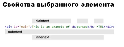 PHP elemzés html, egyszerű html dom - generátor Joomla Extensions