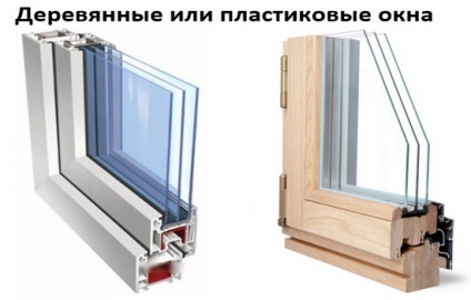 Ferestre din plastic sau din lemn - ce comparație mai bună, fereastra la domiciliu