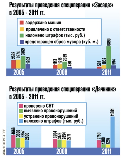 De ce trăim ca o societate a porcilor, o metropolă