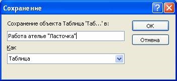 Instruire pas-cu-pas privind lucrul cu sub-MS MS Access utilizând exemplul de creare a unei baze de date cu o singură masă - Atelier