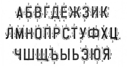 Setul complet de caractere de un anumit tip - dimensiunea fontului este - tipuri de fonturi - majuscule -