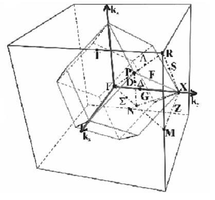 Construcția Ewald - stadopedia