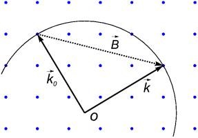 Construcția Ewald - stadopedia