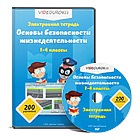 Prezentare la lecția cursului - fundamentele culturii ortodoxe - pe această temă - icoana - clasele primare,