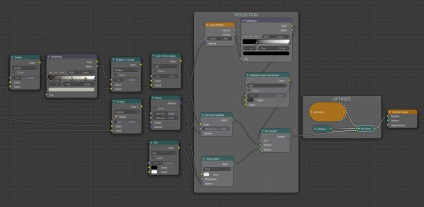 Principii de creare a texturilor procedurale - blender 3d