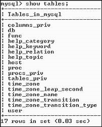 Privilegii în mysql - stadopedia