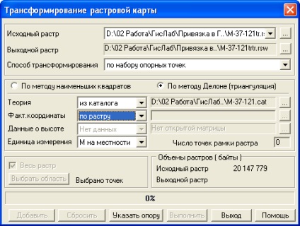 A topográfiai raszterek térképezése a térképre 2008