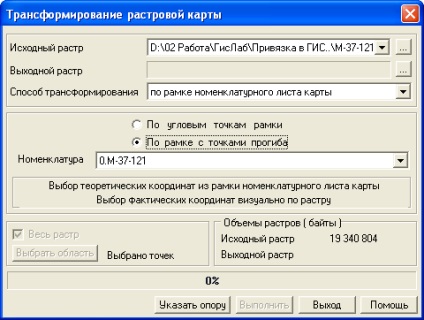 A topográfiai raszterek térképezése a térképre 2008