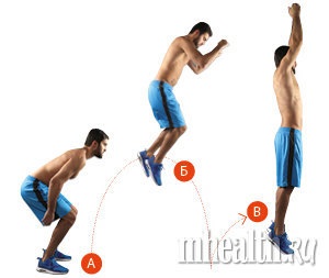 Jumping testează 4 modalități simple de determinare a rezistenței picioarelor
