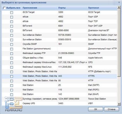 Capacitățile software ale sinologiei moderne a nasului