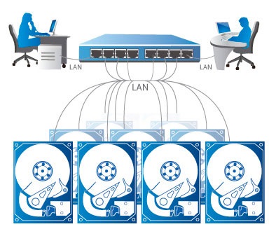 Capacitățile software ale sinologiei moderne a nasului