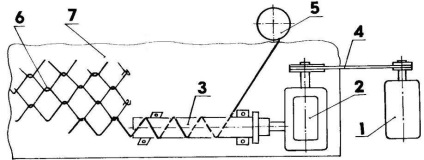 Rabitsu fără probleme, model-constructor